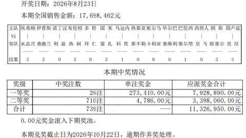 莱奥闪耀欧联米兰7-3总比分晋级八强大